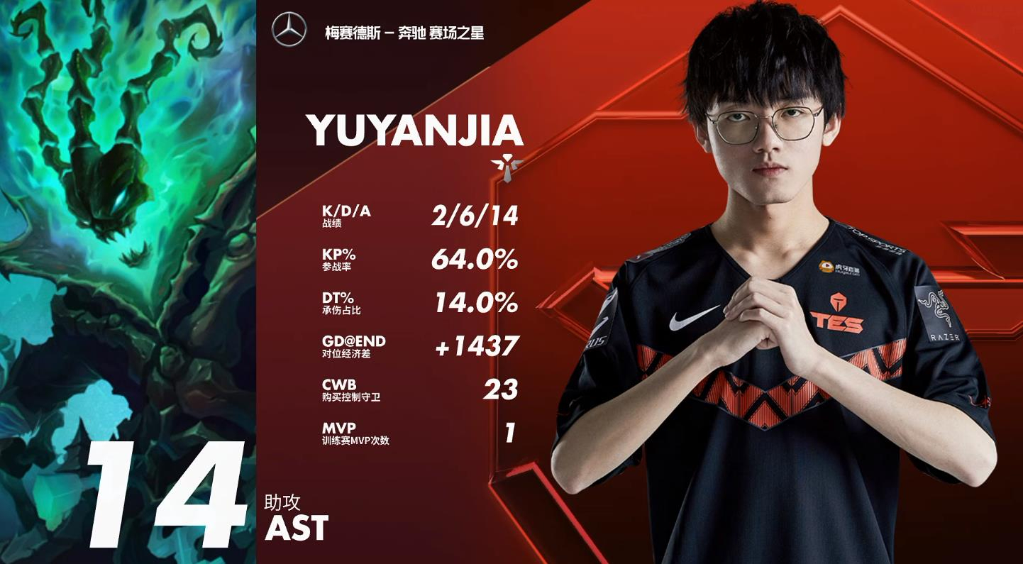 Karsa爆冷击败澳大利亚队,连败引爆全场! Karsa爆冷击败澳大利亚队,连败引爆全场!