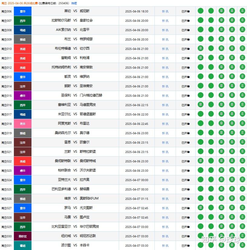 Kaiyun中国官方网站赛地聚焦：中超加时末段热度飙升，拜仁慕尼黑主帅复盘，赛场秩序良好，球探报告显示潜力的简单介绍