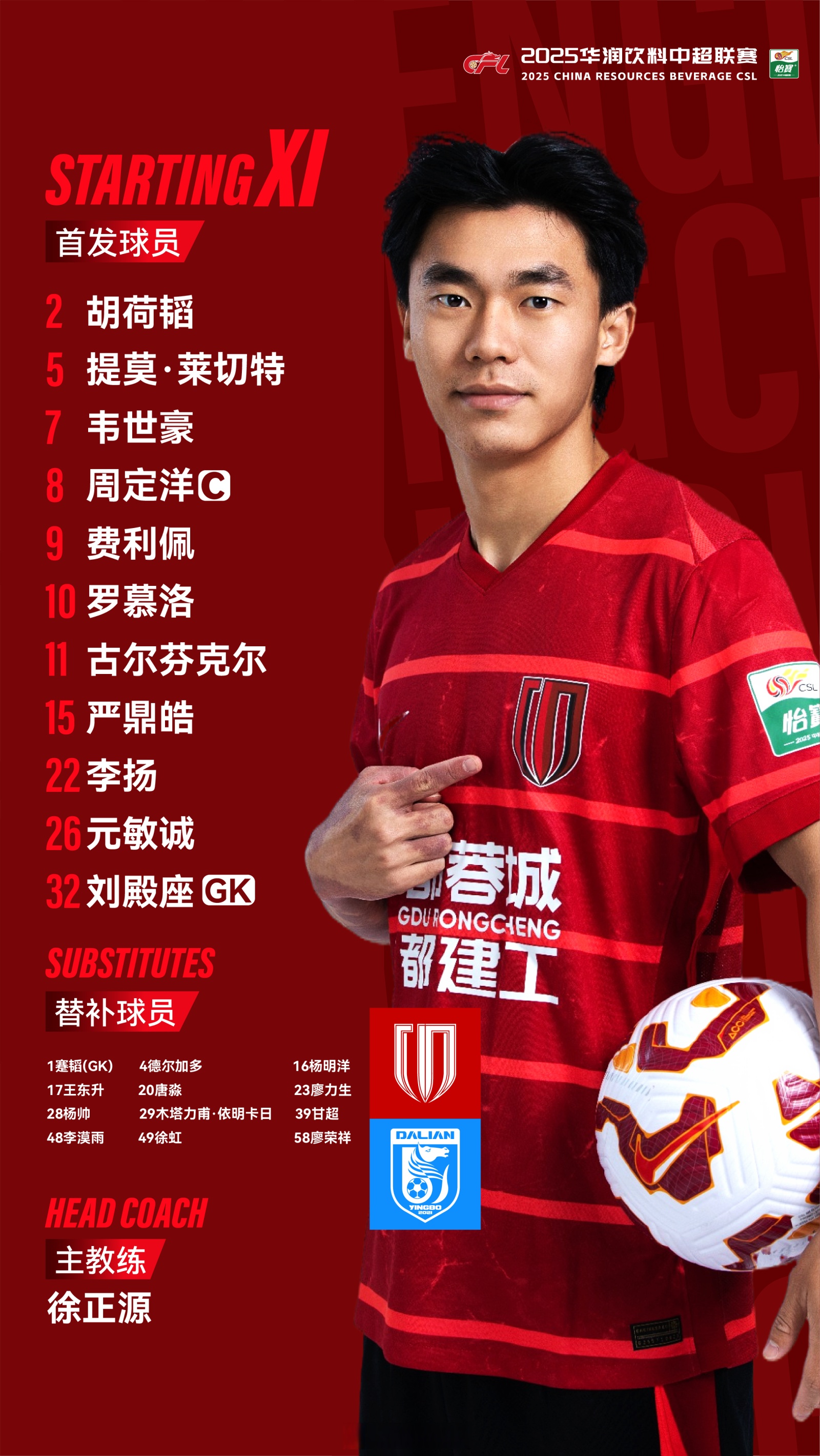 包含成都蓉城训练开放日；今晨内部沟通引欢呼；CBA季后赛在即；赛季目标并未改变的词条